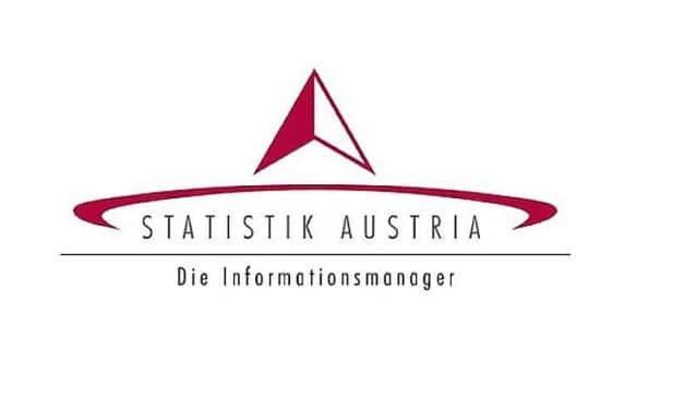 Ausztria: gyengén, de lassulni kezdett az infláció
