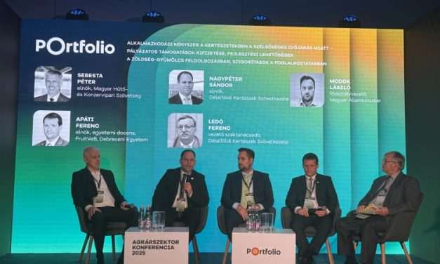 Portfolio Agrárszektor 2025: Fordulóponton a kertészeti beruházások? 